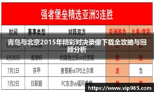 青岛与北京2015年精彩对决录像下载全攻略与回顾分析